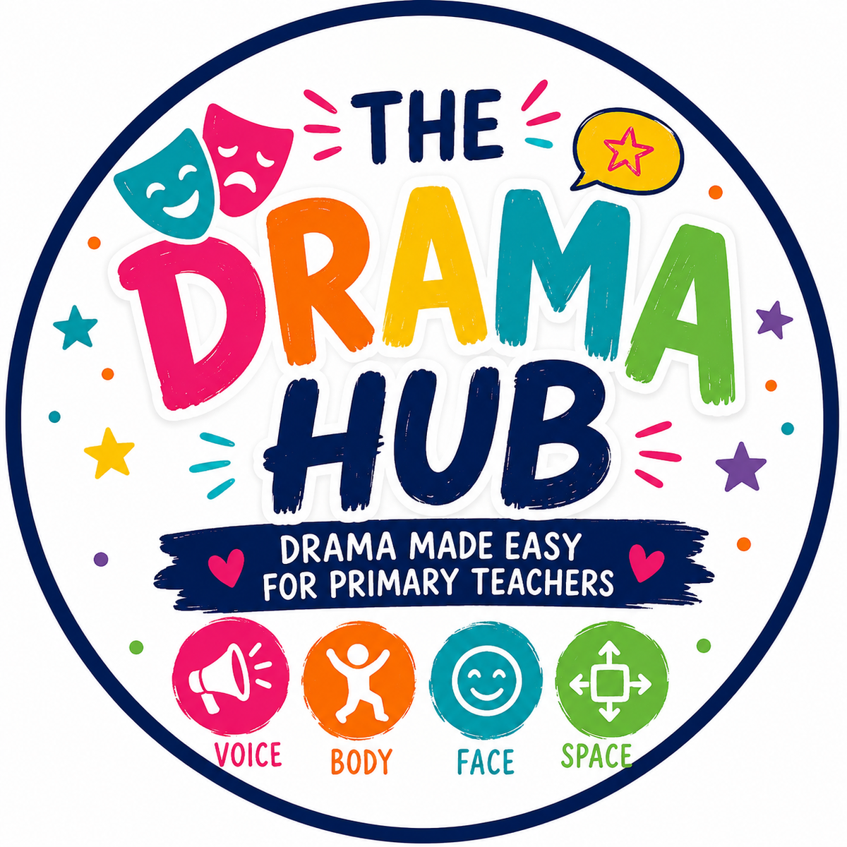 The Drama Hub